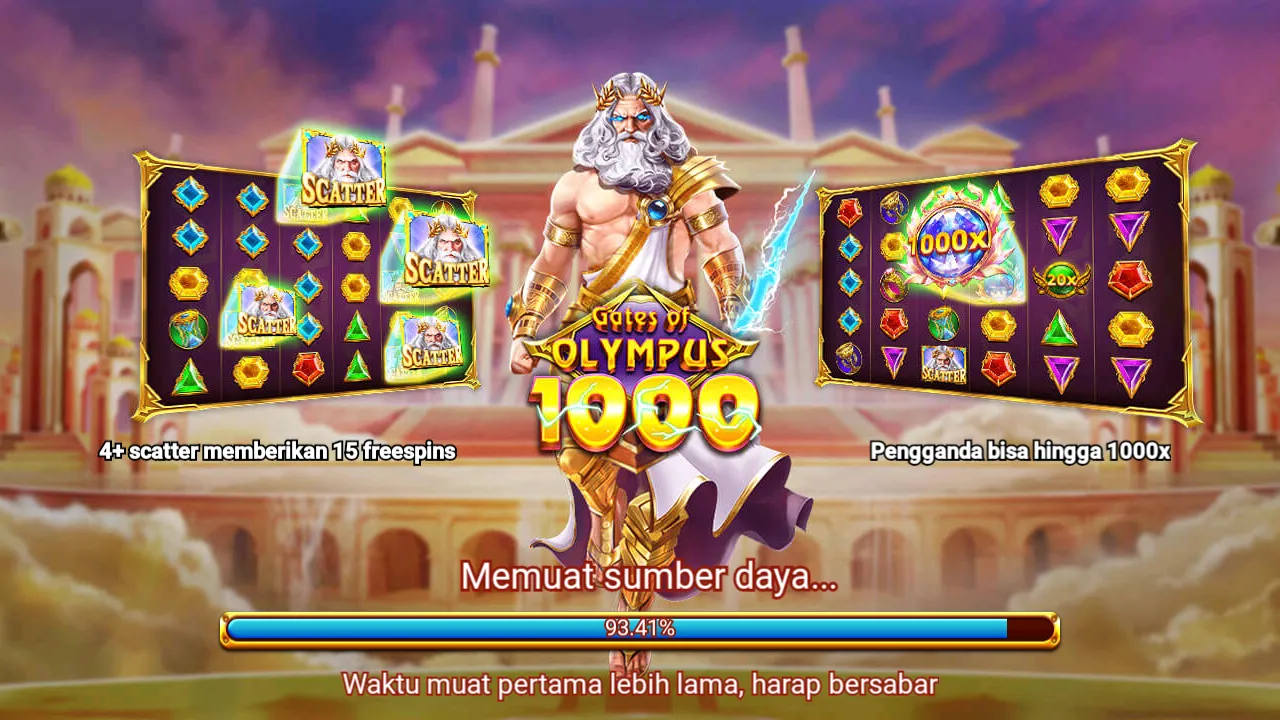 Slot Gates of Olympus Pc777